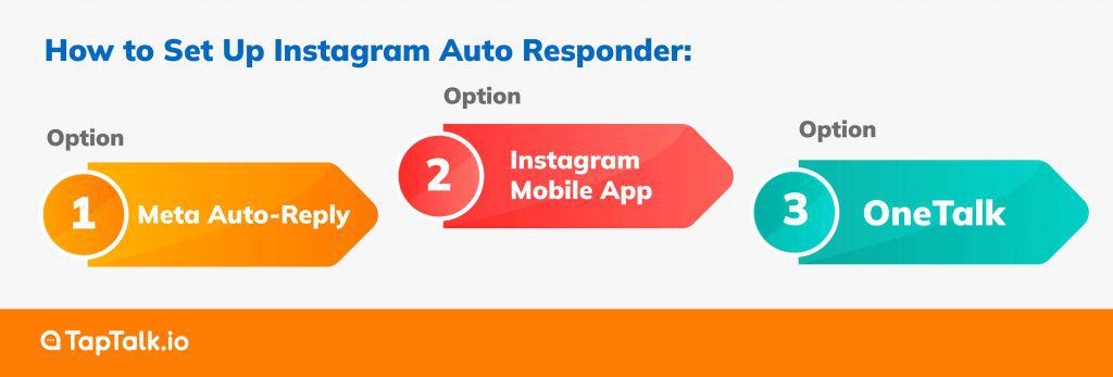 How to Use Instagram Auto Responder and Why You Need It