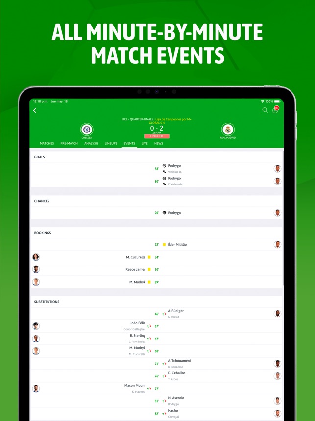 BeSoccer - Soccer Livescores on the App Store
