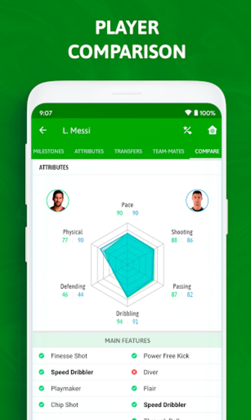 BeSoccer - Soccer Live Score APK for Android - Download