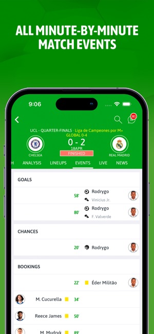 BeSoccer - Football Live Score on the App Store