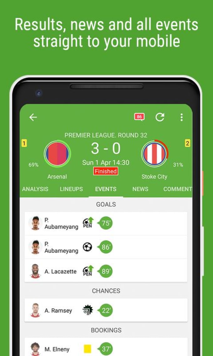 Download BeSoccer - Soccer Live Score 5.4.6 for Android - Filehippo.com