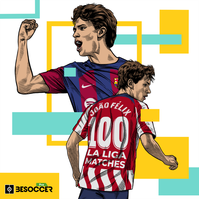 Joao Felix makes his 100th La Liga appearance