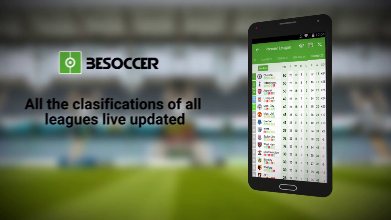 Besoccer Football Live Score APP Spot 02 - YouTube
