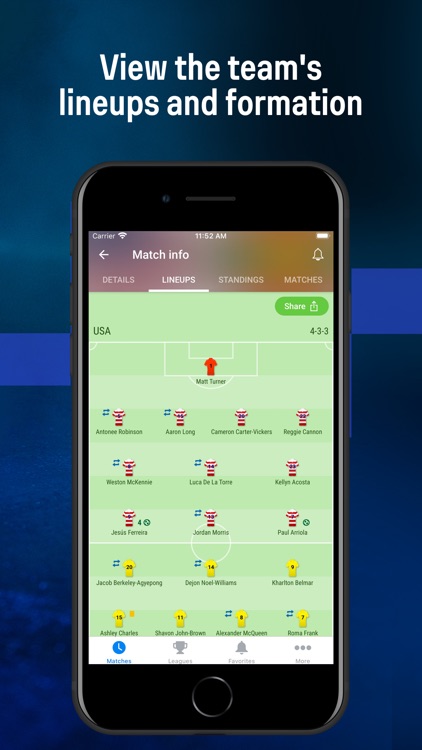 Sofascore - Live score app by Sofascore