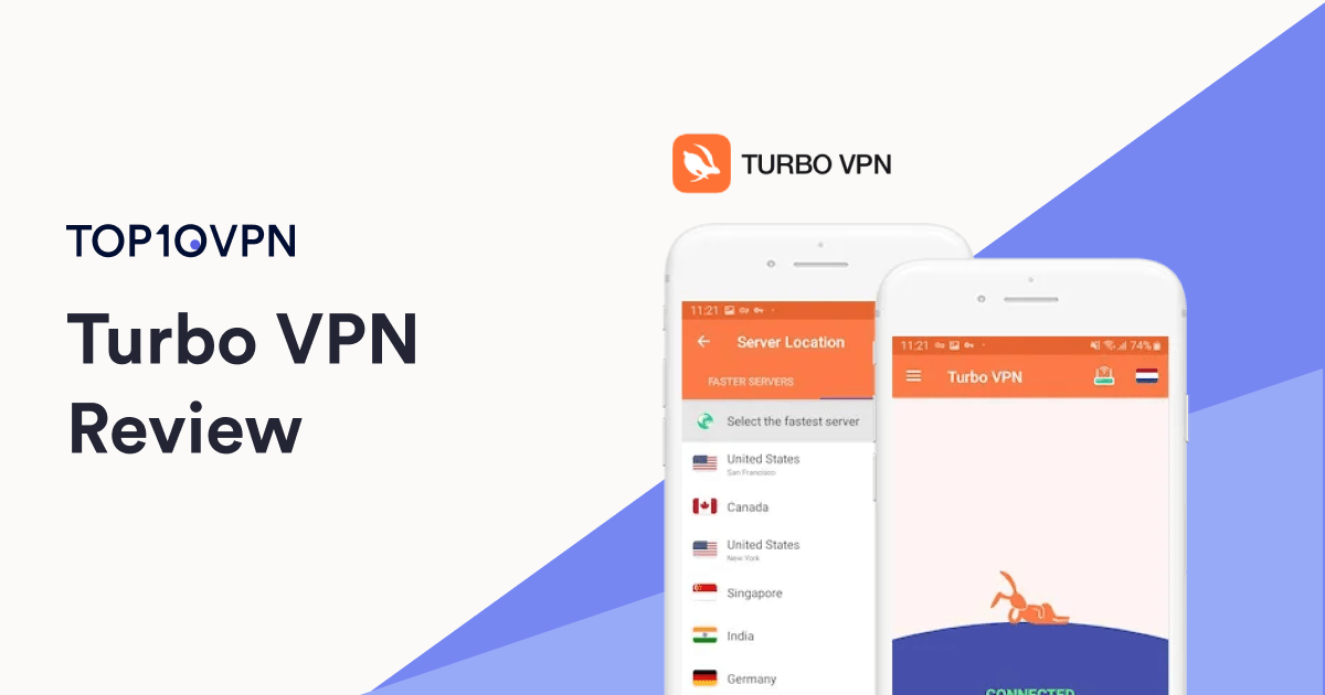 Turbo VPN Review: A Dangerous VPN with Leaks & Malware
