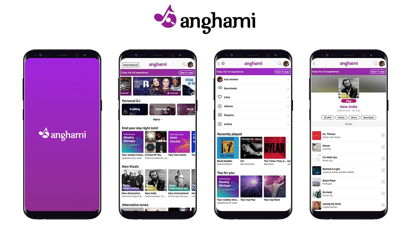Building Anghami PWA. A music streaming Progressive Web App | by Aziz Antoun | Medium