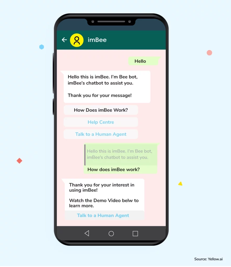 Auto-Reply on WhatsApp - Best Practices and Benefits - Yellow.ai