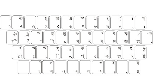 Bangla Typing Keyboard