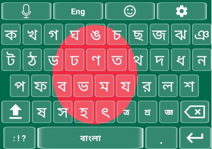 Bangla Keyboard 22.0 Free Download