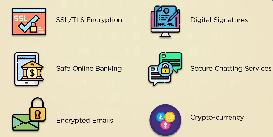 Cryptography Demystified: Protecting Your Digital Privacy