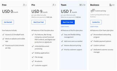 Smallpdf Pricing: Cost and Pricing plans