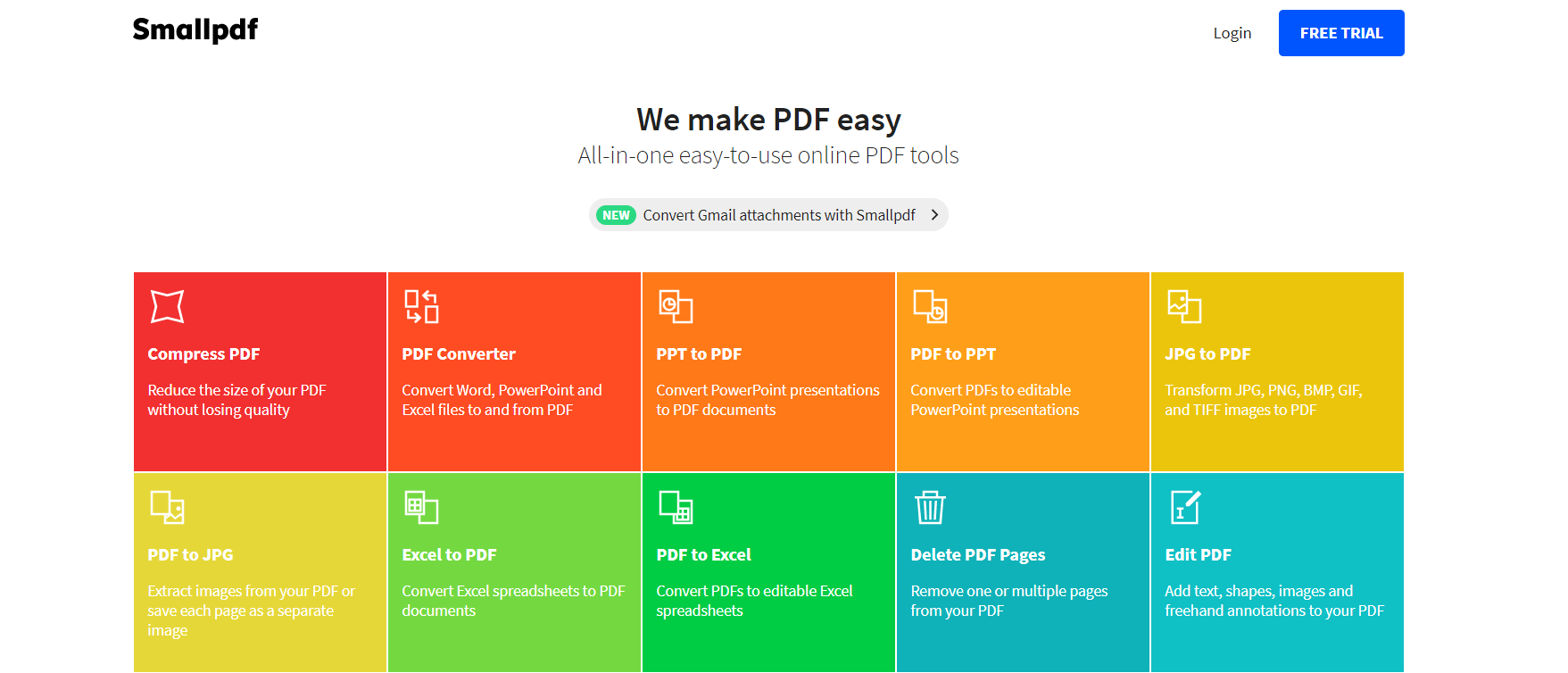 2021] Smallpdf Full Review: Is It Safe to Use?