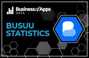 Busuu Revenue and Usage Statistics (2023) - Business of Apps